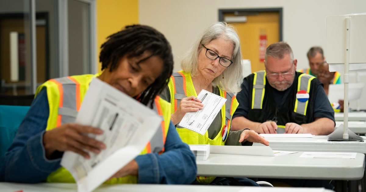 Hurricane Helene scrambles mail and early voting plans in North Carolina